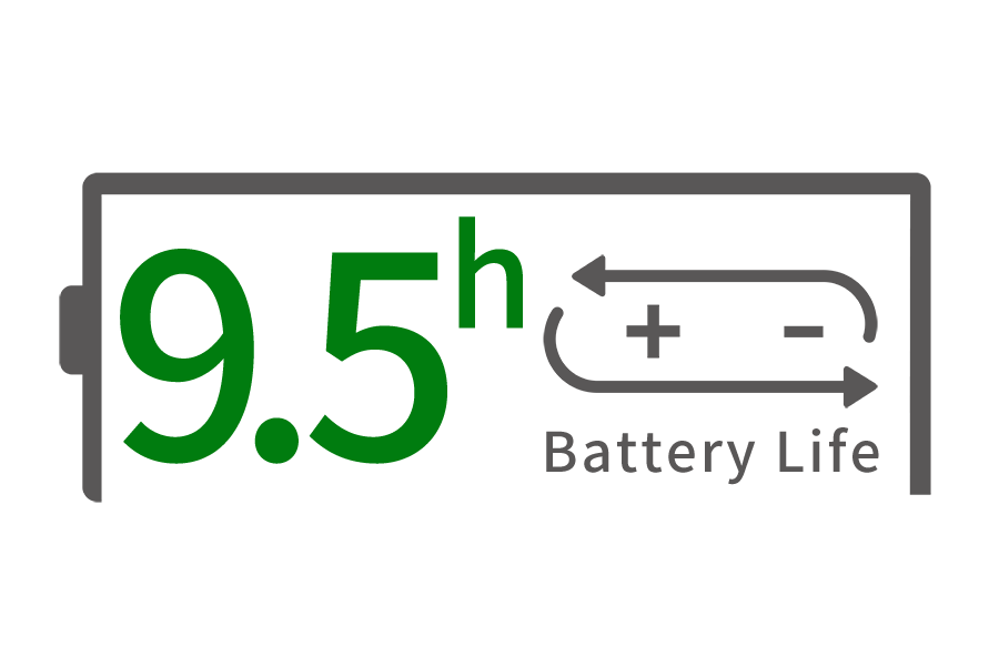 Długa żywotność baterii